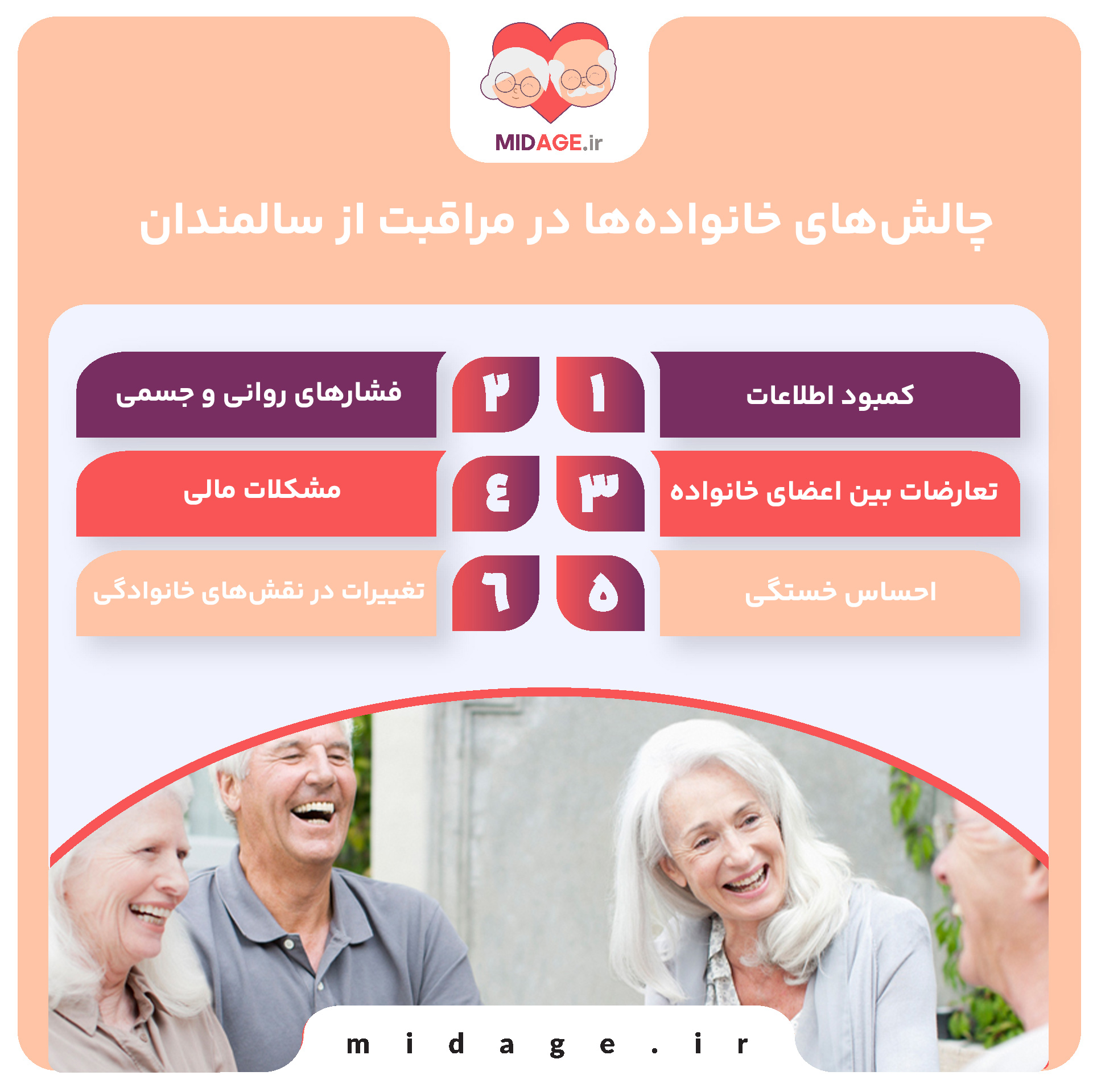 مشاوره خانواده سالمندان: اهمیت، چالشها و راهکارها مشاوره خانواده سالمندان: اهمیت، چالشها و راهکارها