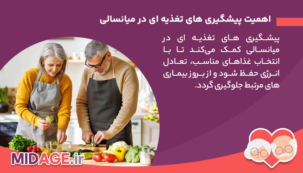 پیشگیری های تغذیه ای در میانسالی: کلید سلامت و کیفیت زندگی پایدار اهمیت پیشگیری های تغذیه ای در میانسالی
