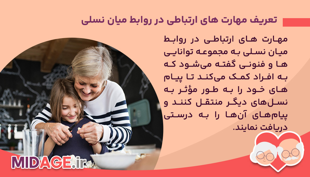 تعریف و اهمیت مهارت های ارتباطی در روابط میان نسلی