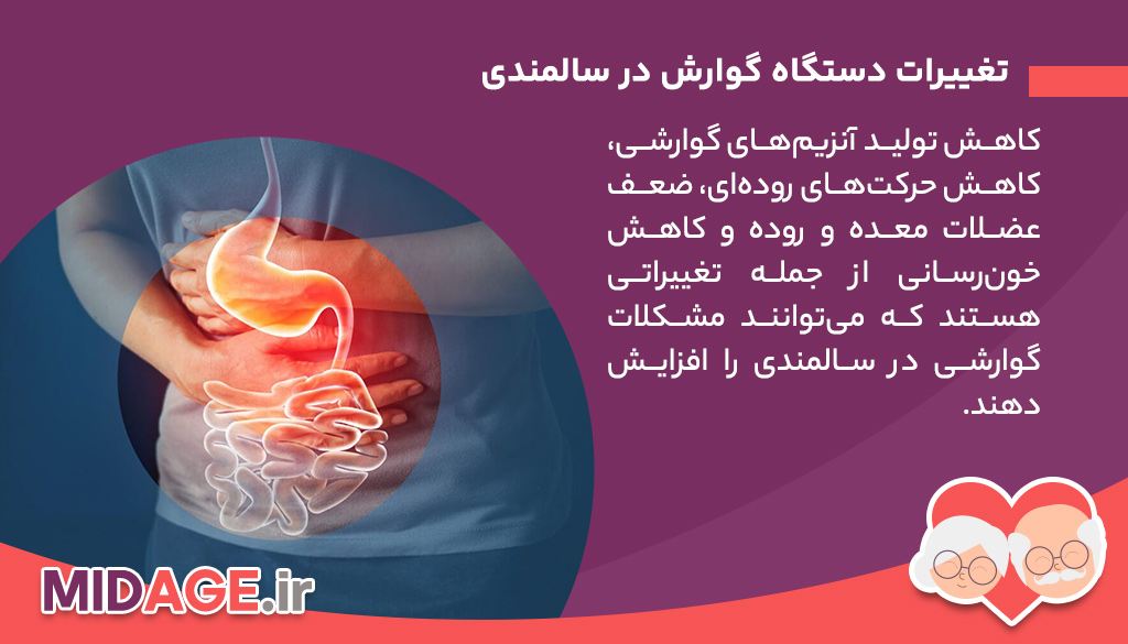 مشکلات گوارشی در سالمندی+ آشنایی با 5 علت مهم تغییرات دستگاه گوارش در سالمندی