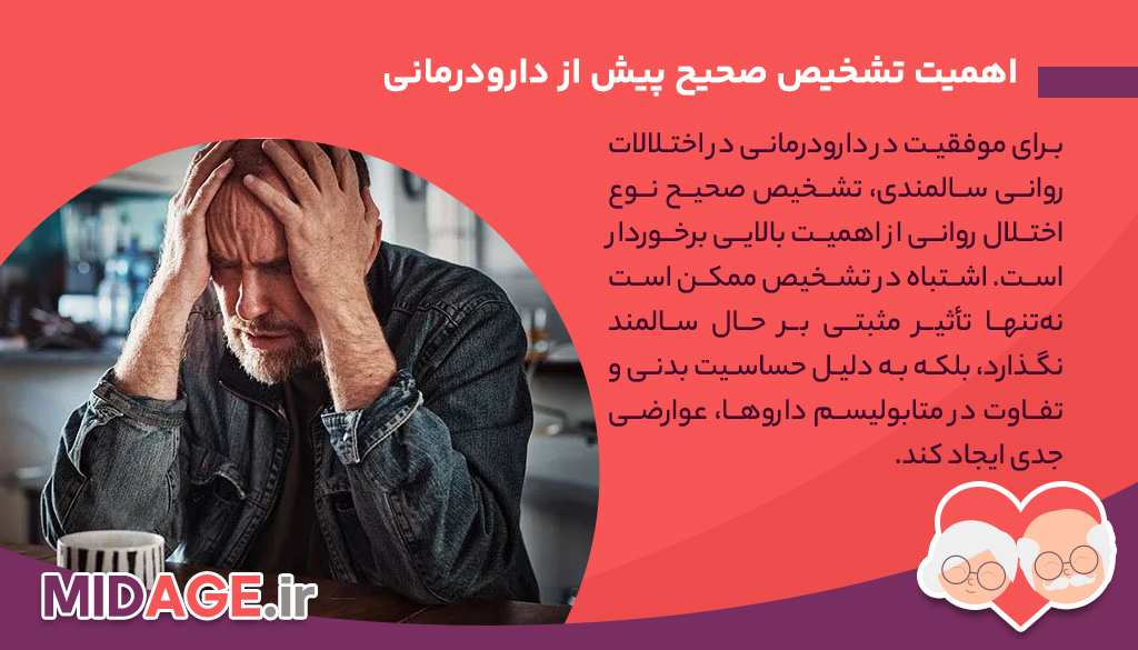 دارودرمانی در اختلالات روانی سالمندی+ موارد 100% مهم