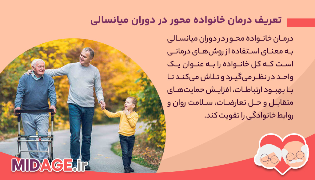 درمان خانواده محور در دوران میانسالی: رویکردی جامع برای بهبود سلامت روان و روابط خانوادگی