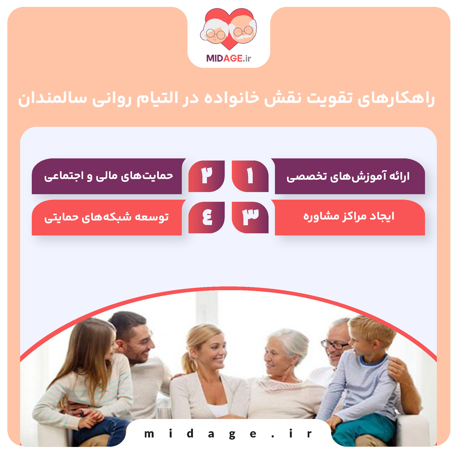 راهکارهای تقویت نقش خانواده در التیام روانی سالمندان