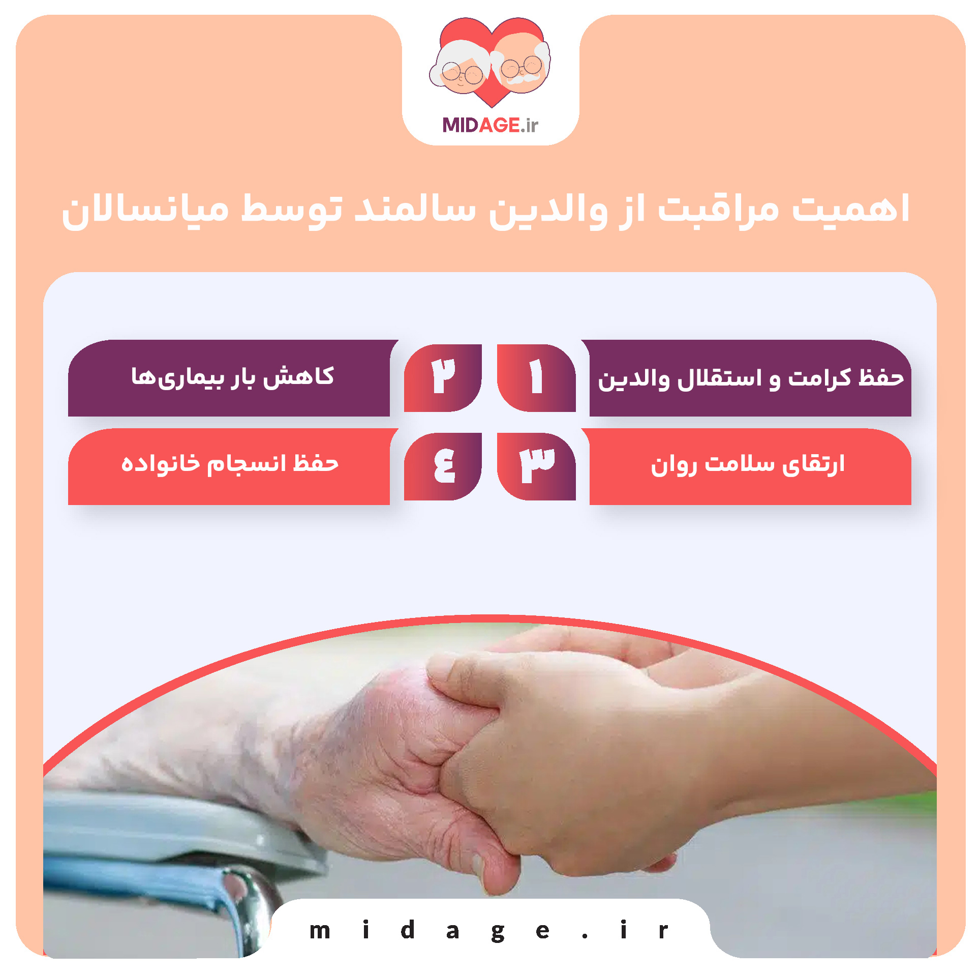 مراقبت از والدین سالمند توسط میانسالان، مسئولیتی مهم و چالشبرانگیز در چرخه زندگی مراقبت از والدین سالمند توسط میانسالان، مسئولیتی مهم و چالشبرانگیز در چرخه زندگی