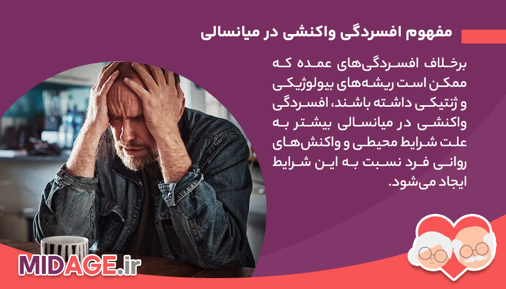 مفهوم افسردگی واکنشی در میانسالی