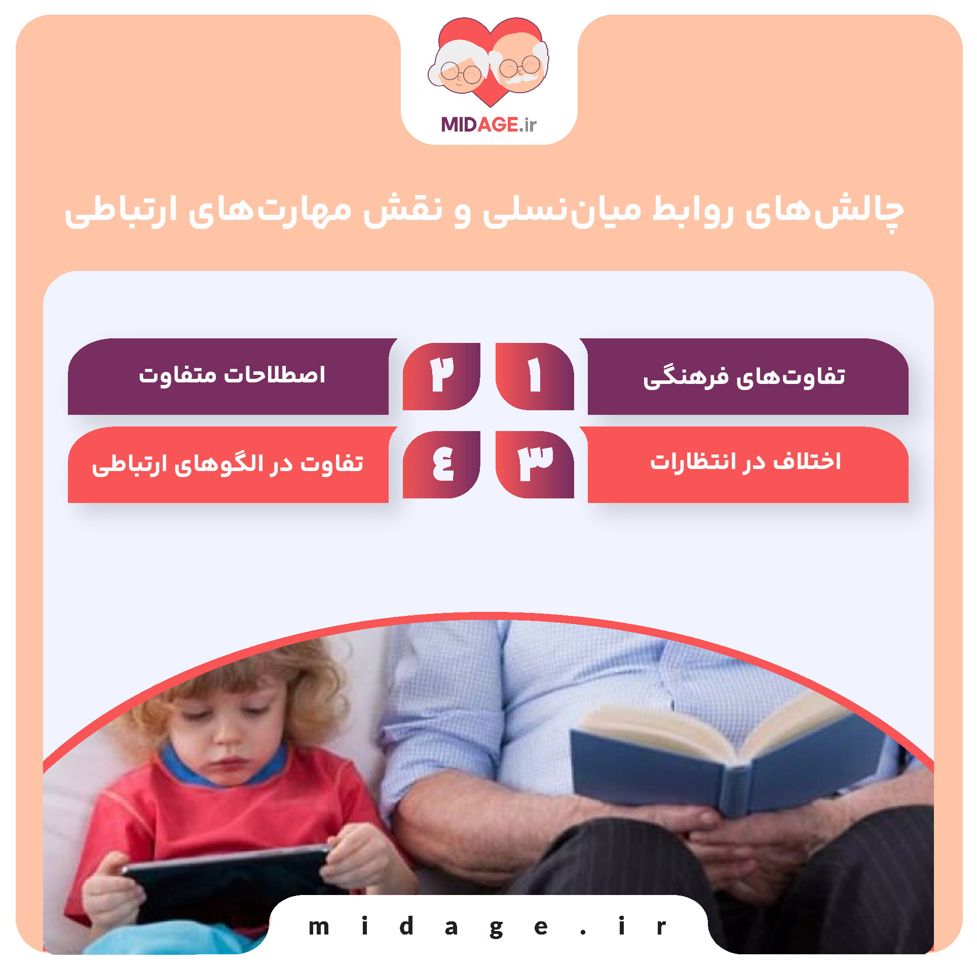 چالش‌های روابط میان‌نسلی و نقش مهارت‌های ارتباطی