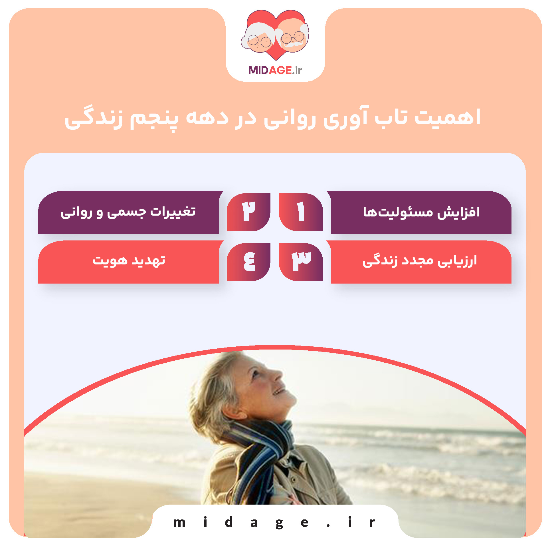 تاب آوری روانی در دهه پنجم زندگی+ 4 مسئله ای که باید بدانید تاب آوری روانی در دهه پنجم زندگی+ 4 مسئله ای که باید بدانید