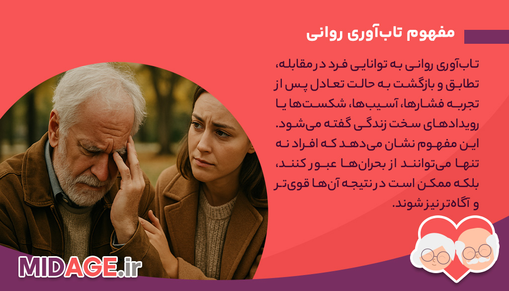 تاب آوری روانی در دهه پنجم زندگی+ 4 مسئله ای که باید بدانید تاب آوری روانی در دهه پنجم زندگی+ 4 مسئله ای که باید بدانید