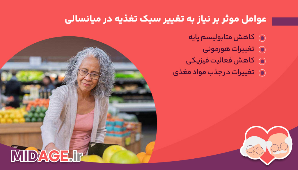 تغییر سبک تغذیه در میانسالی+ روشهای 100% کارآمد