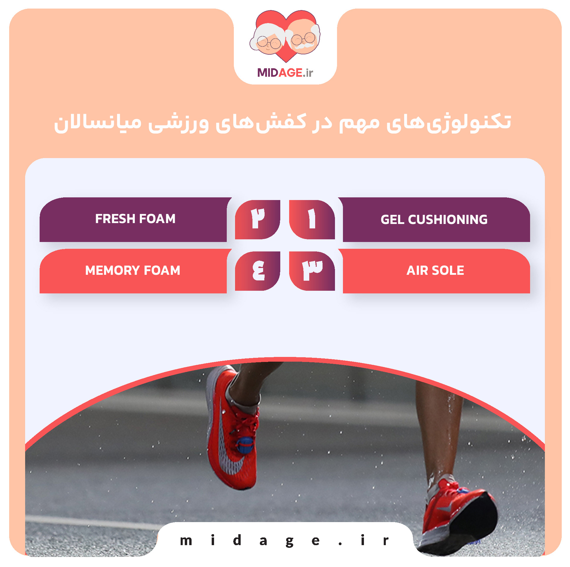 تکنولوژی‌های مهم در کفش‌های ورزشی میانسالان