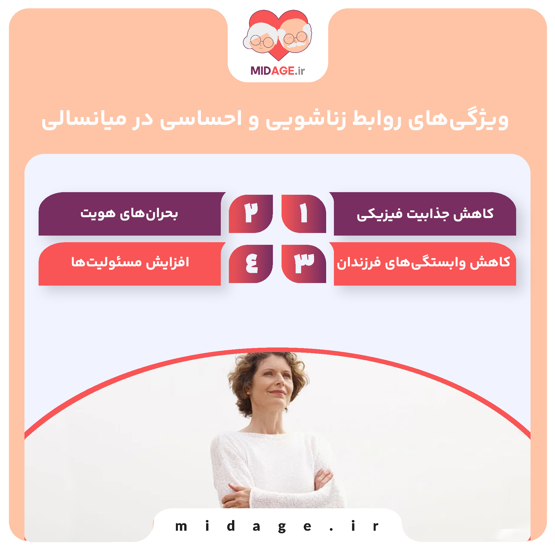 روابط زناشویی و احساسی در میانسالی+ 6 ویژگی ضروری روابط زناشویی و احساسی در میانسالی+ 6 ویژگی ضروری