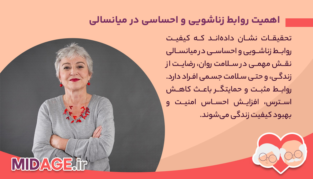 روابط زناشویی و احساسی در میانسالی+ 6 ویژگی ضروری روابط زناشویی و احساسی در میانسالی+ 6 ویژگی ضروری