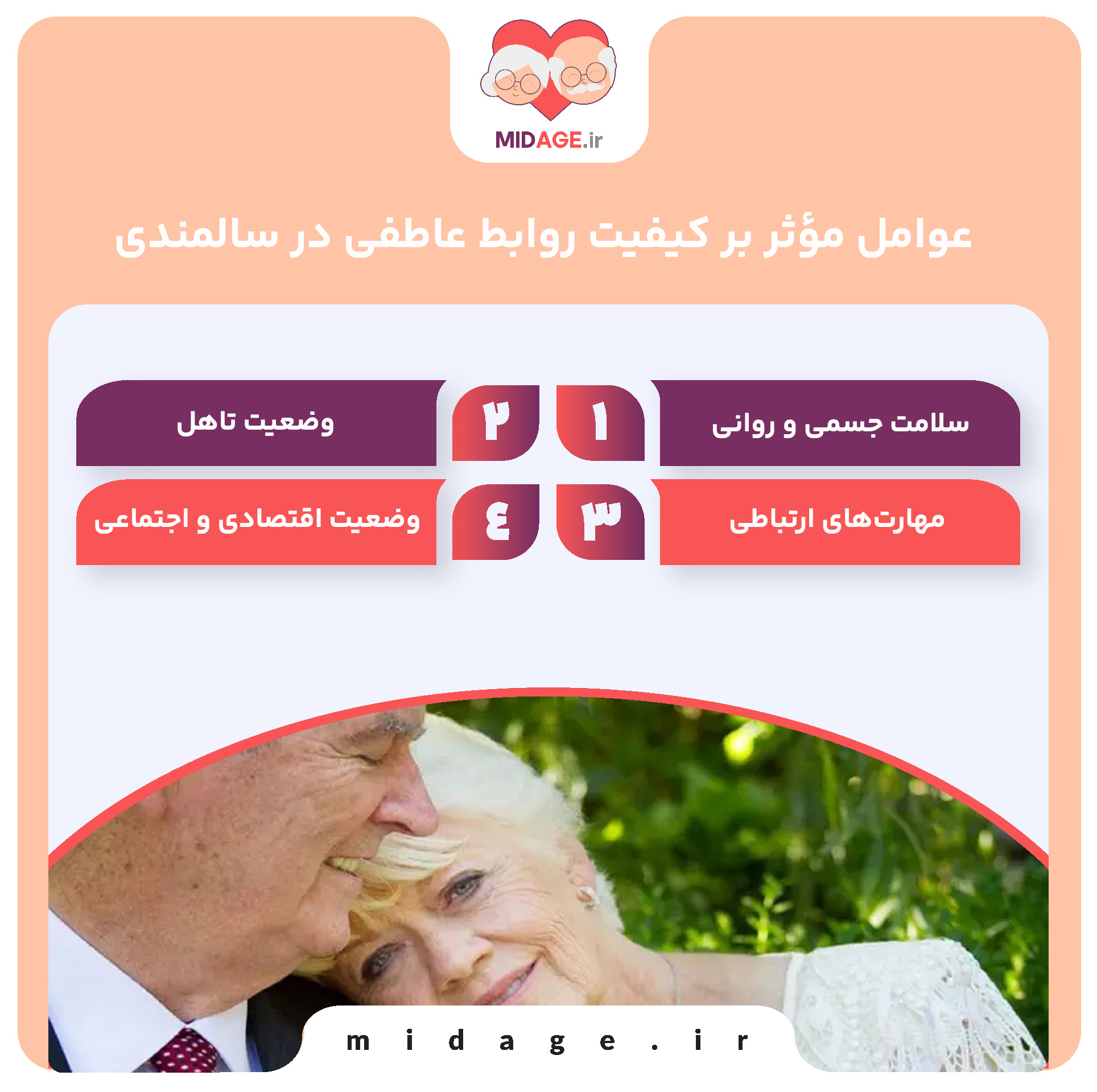 روابط عاطفی در سالمندی، بررسی نقش احساسات و پیوندهای انسانی در دوران کهنسالی