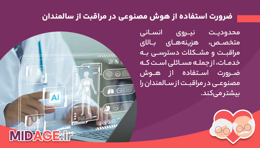 استفاده از هوش مصنوعی در مراقبت از سالمندان ضرورت استفاده از هوش مصنوعی در مراقبت از سالمندان
