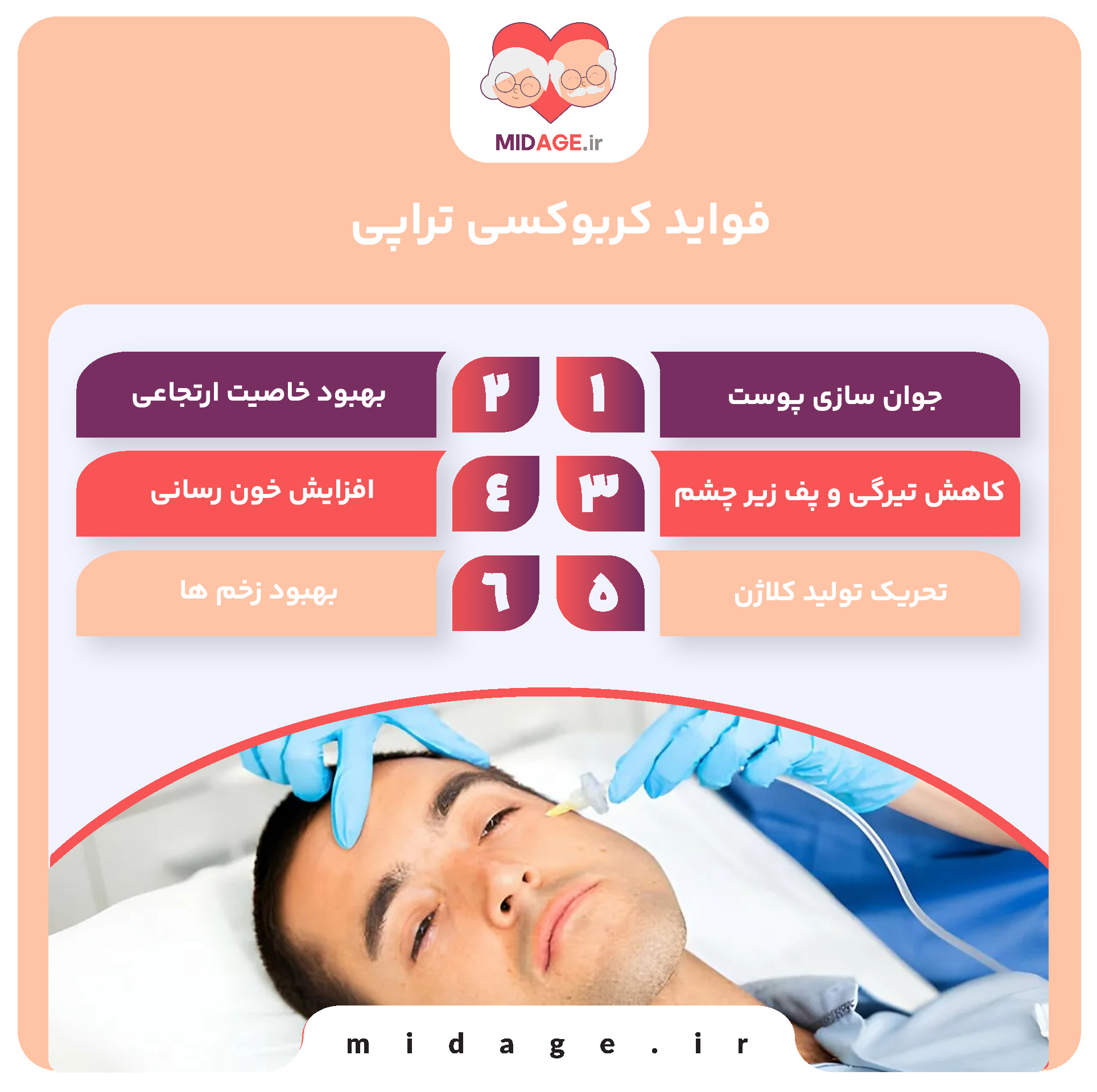 رفع چین و چروک صورت با کربوکسی تراپی فواید کربوکسی تراپی