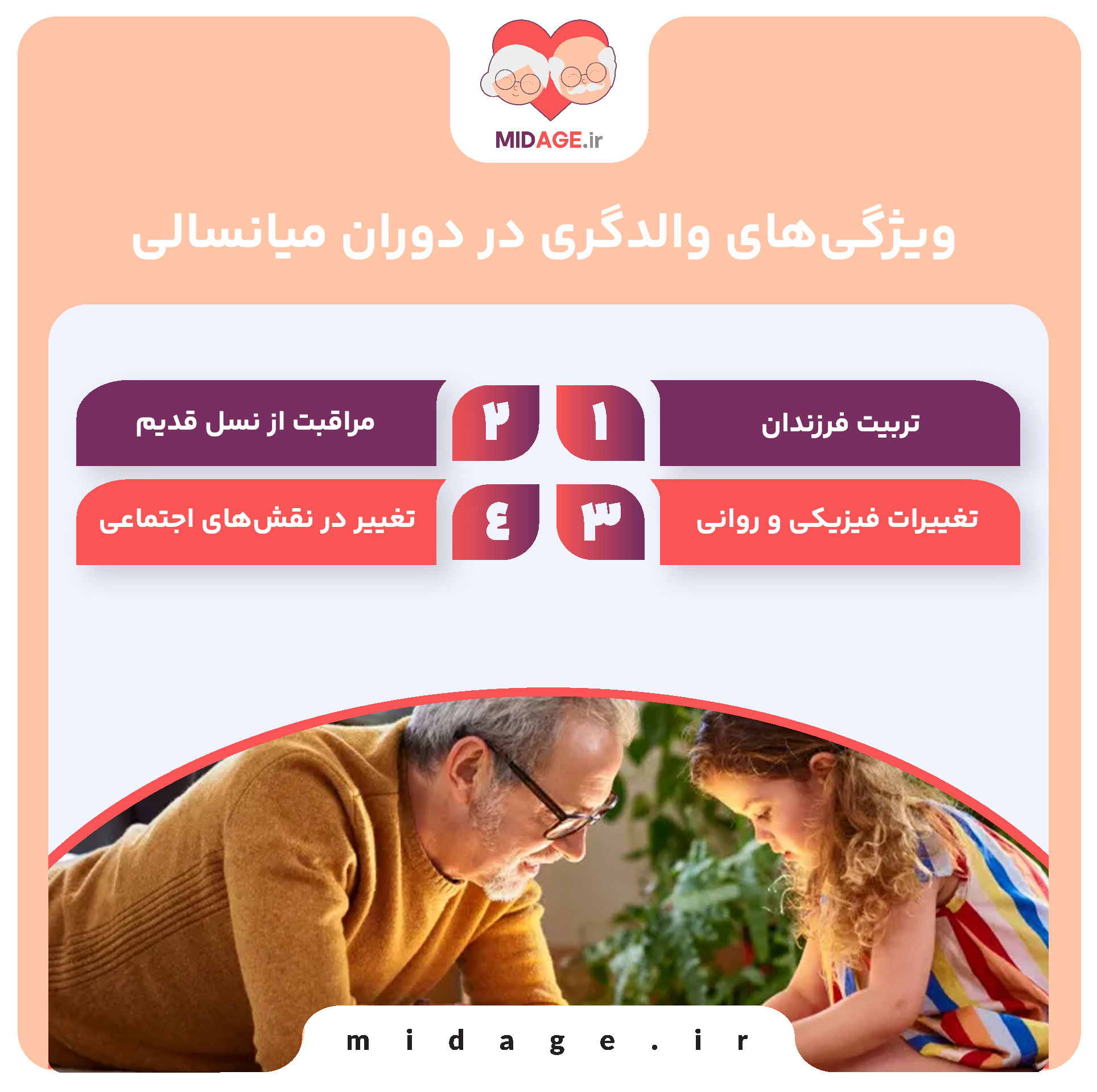 والدگری در دوران میانسالی، چالش‌ها و فرصت‌های والدگری در دوره میانسالی