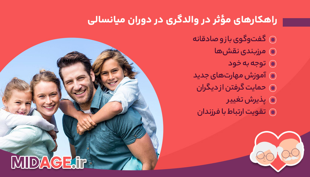 والدگری در دوران میانسالی، چالش‌ها و فرصت‌های والدگری در دوره میانسالی