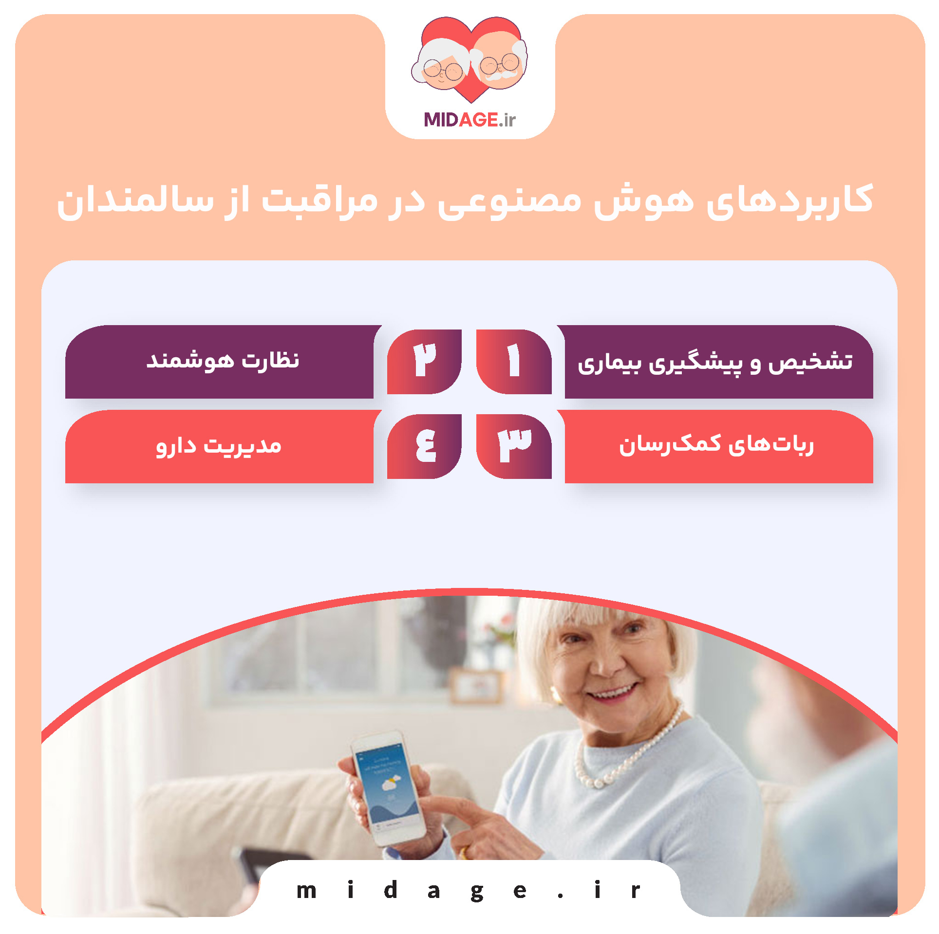 استفاده از هوش مصنوعی در مراقبت از سالمندان کاربردهای هوش مصنوعی در مراقبت از سالمندان