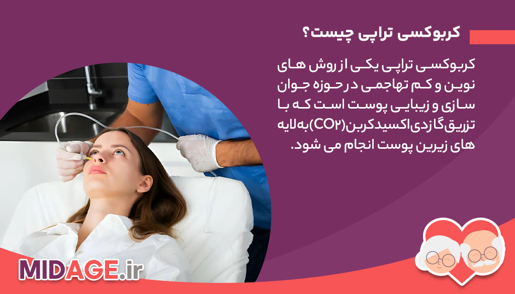 رفع چین و چروک صورت با کربوکسی تراپی کربوکسی تراپی چیست؟
