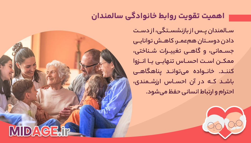 تقویت روابط خانوادگی سالمندان+ 10 راهکار موثر تقویت روابط خانوادگی سالمندان+ 10 راهکار موثر