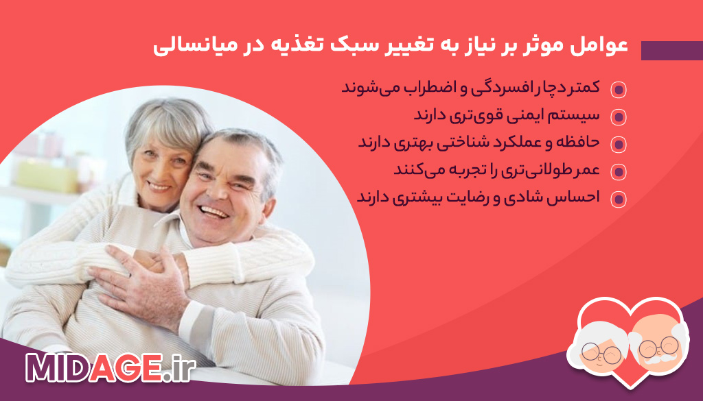 تقویت پیوندهای عاطفی در سالمندان تقویت پیوندهای عاطفی در سالمندان