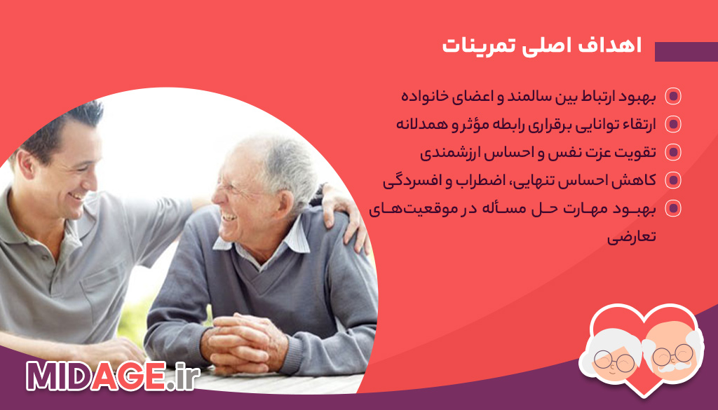 تمرینات روانشناسی روابط سالم در سالمندان+10 تمرین موثر