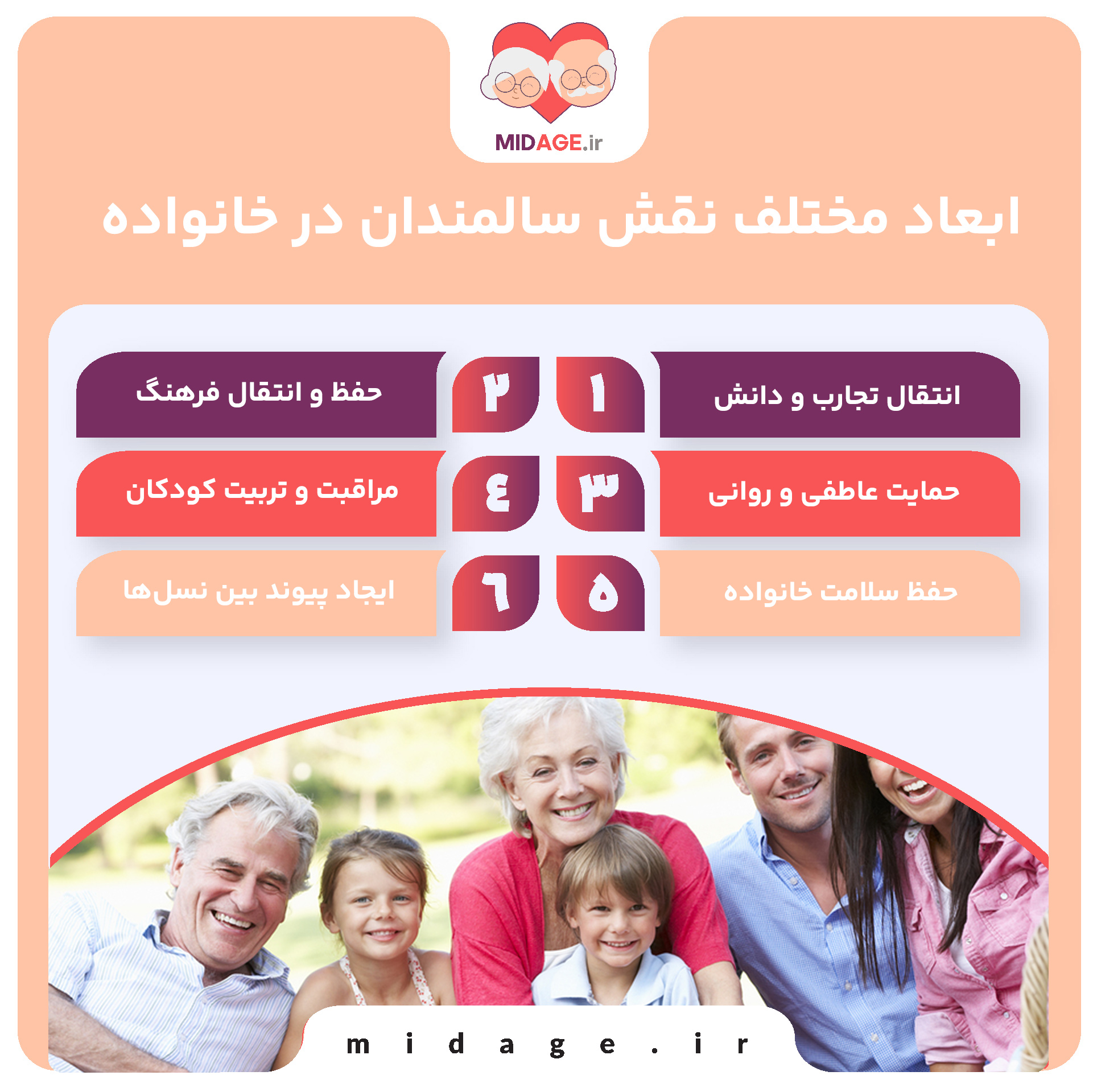 نقش سالمندان در خانواده+بررسی 7 نقش