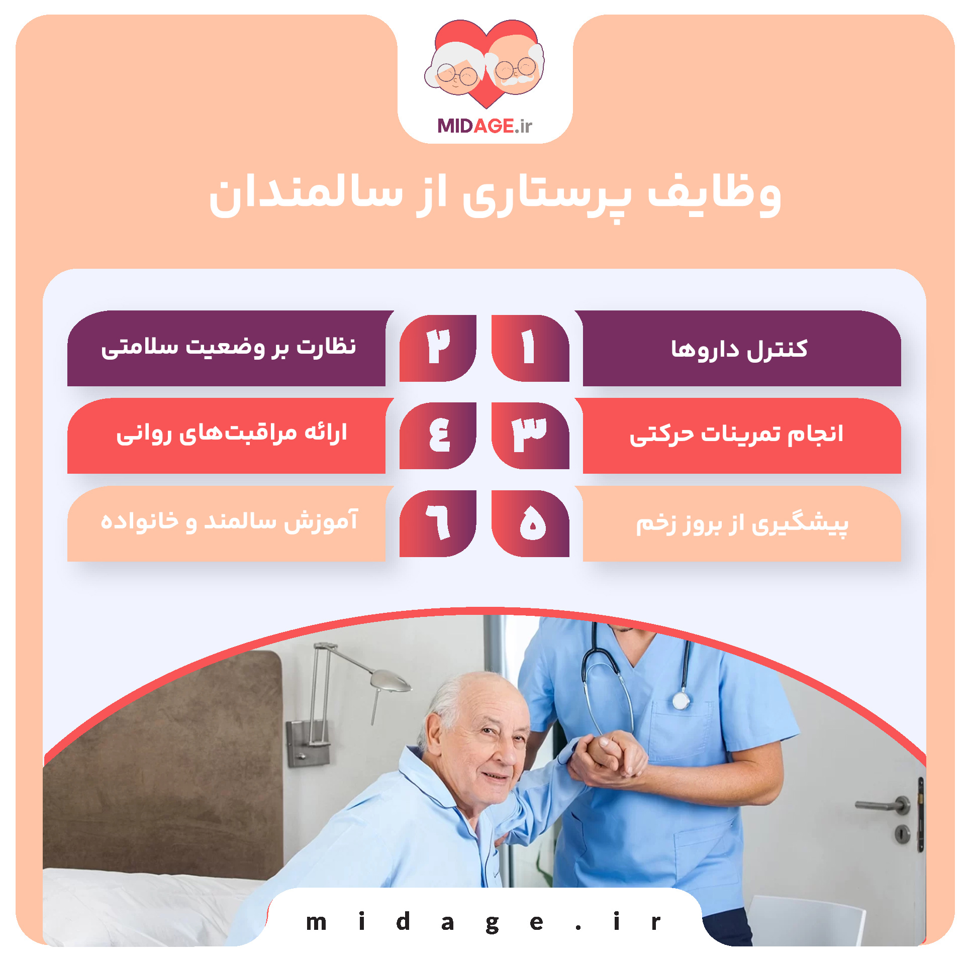 پرستاری از سالمندان: مراقبتی تخصصی برای ارتقاء کیفیت زندگی پرستاری از سالمندان: مراقبتی تخصصی برای ارتقاء کیفیت زندگی