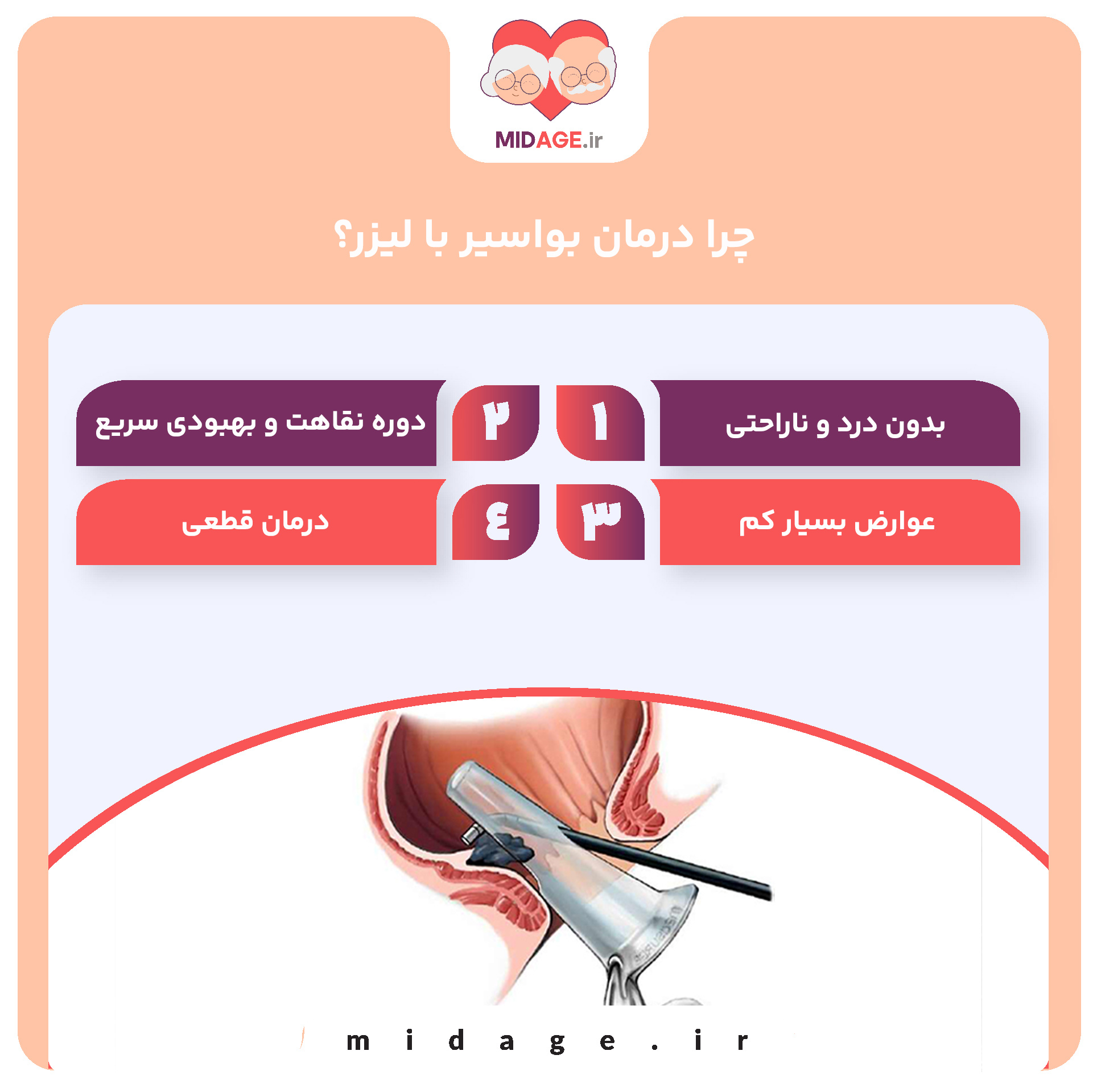 لیزر هموروئید؛ درمانی قطعی و فوری چرا درمان بواسیر با لیزر؟