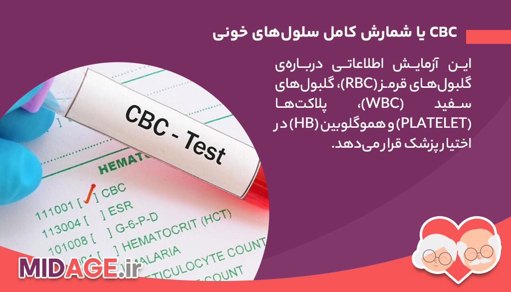 CBC یا شمارش کامل سلول‌های خونی