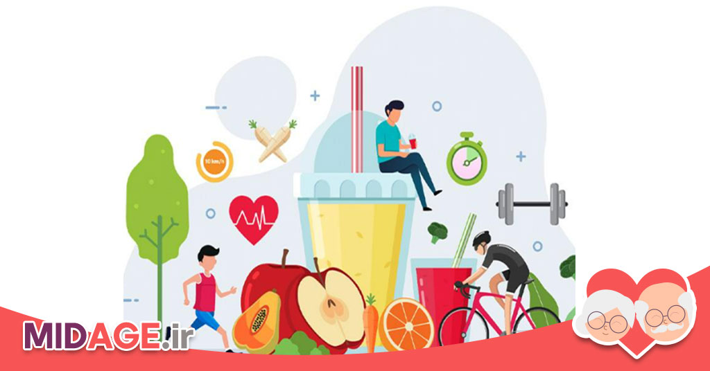 مطالعات طولی درباره سلامت در میانسالی