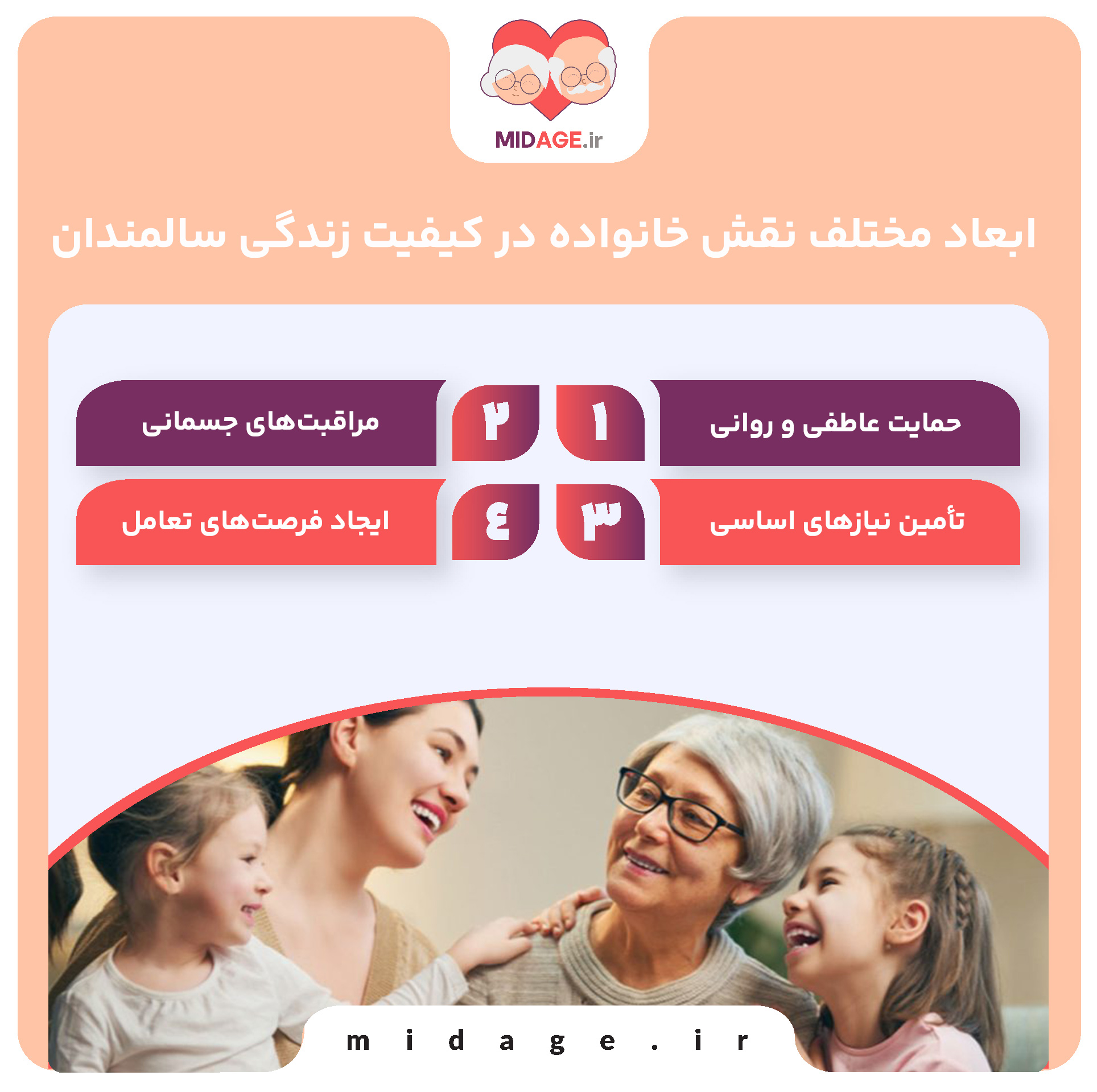 نقش خانواده در کیفیت زندگی سالمندان ابعاد مختلف نقش خانواده در کیفیت زندگی سالمندان