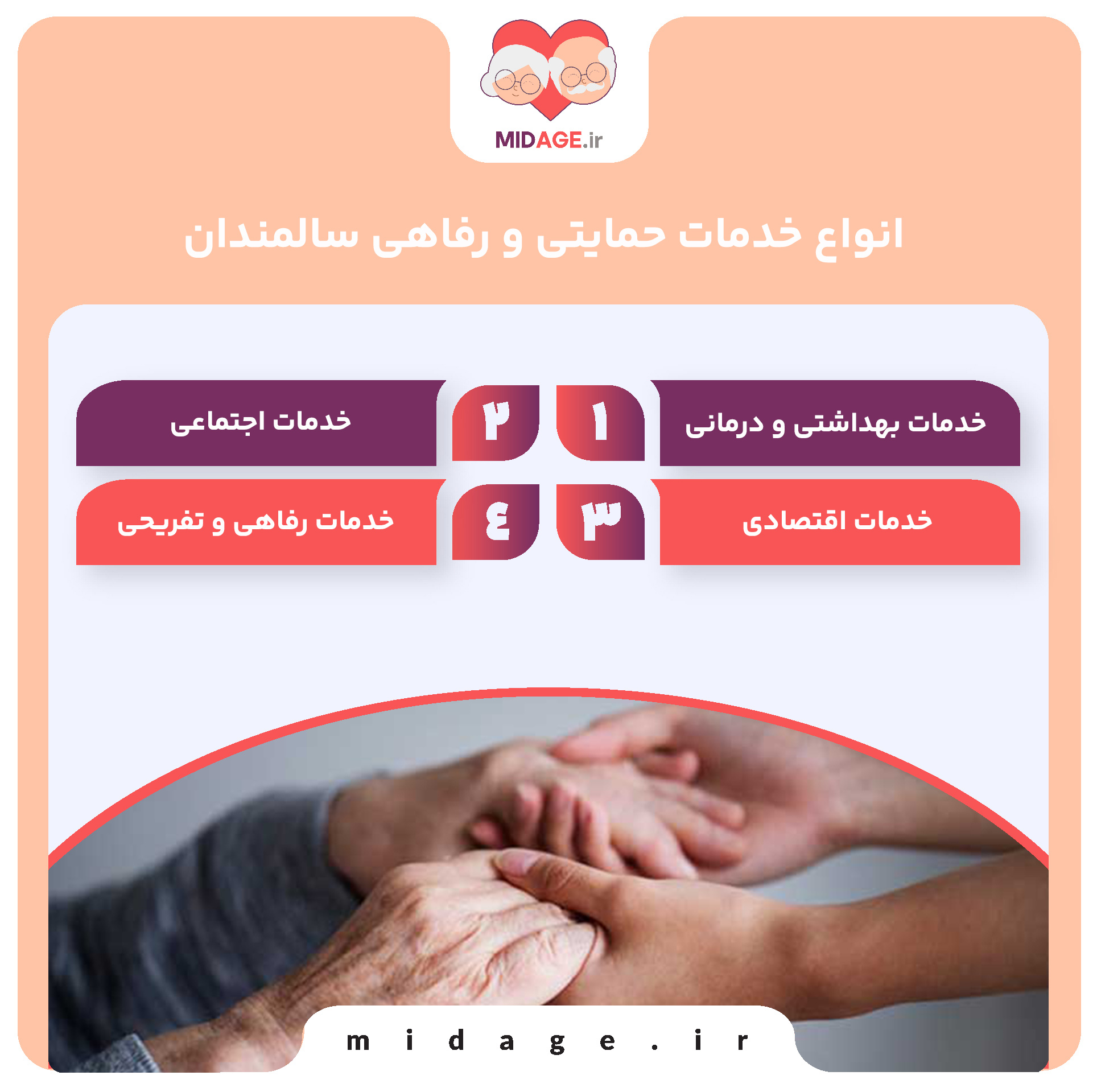 معرفی خدمات حمایتی و رفاهی سالمندان انواع خدمات حمایتی و رفاهی سالمندان