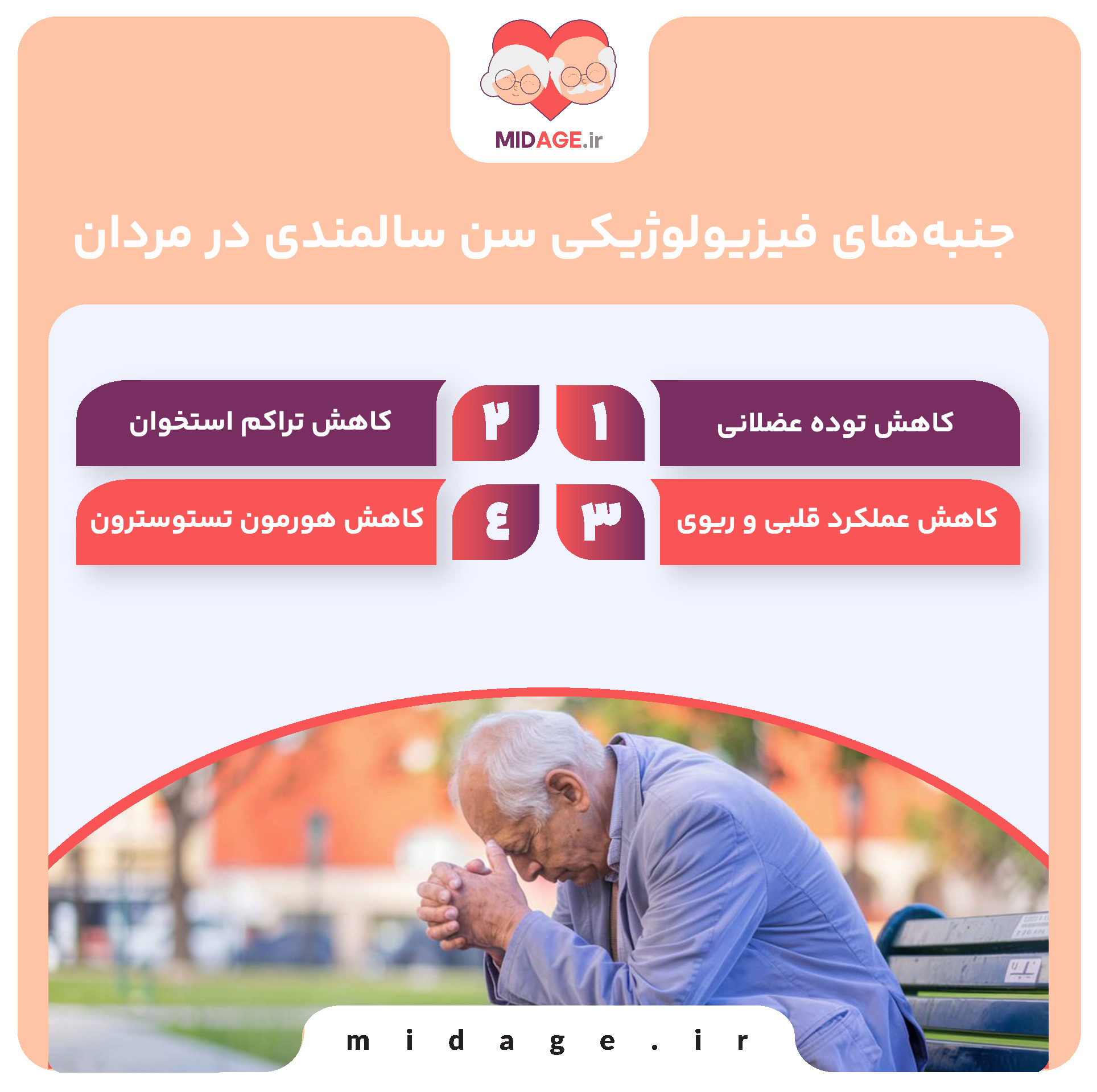 بررسی سن سالمندی در مردان