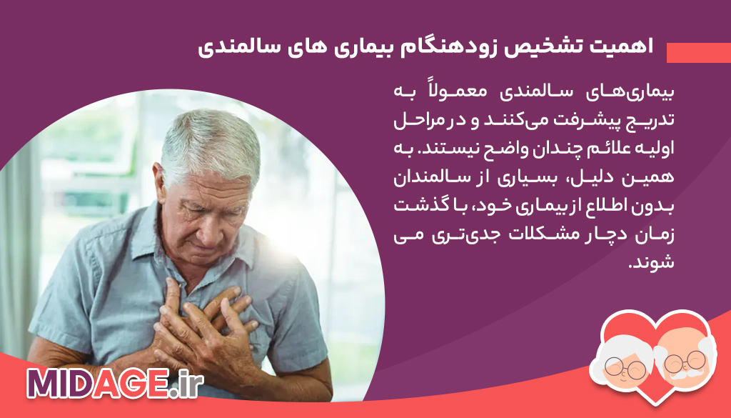 تشخیص زودهنگام بیماری های سالمندی تشخیص زودهنگام بیماری های سالمندی