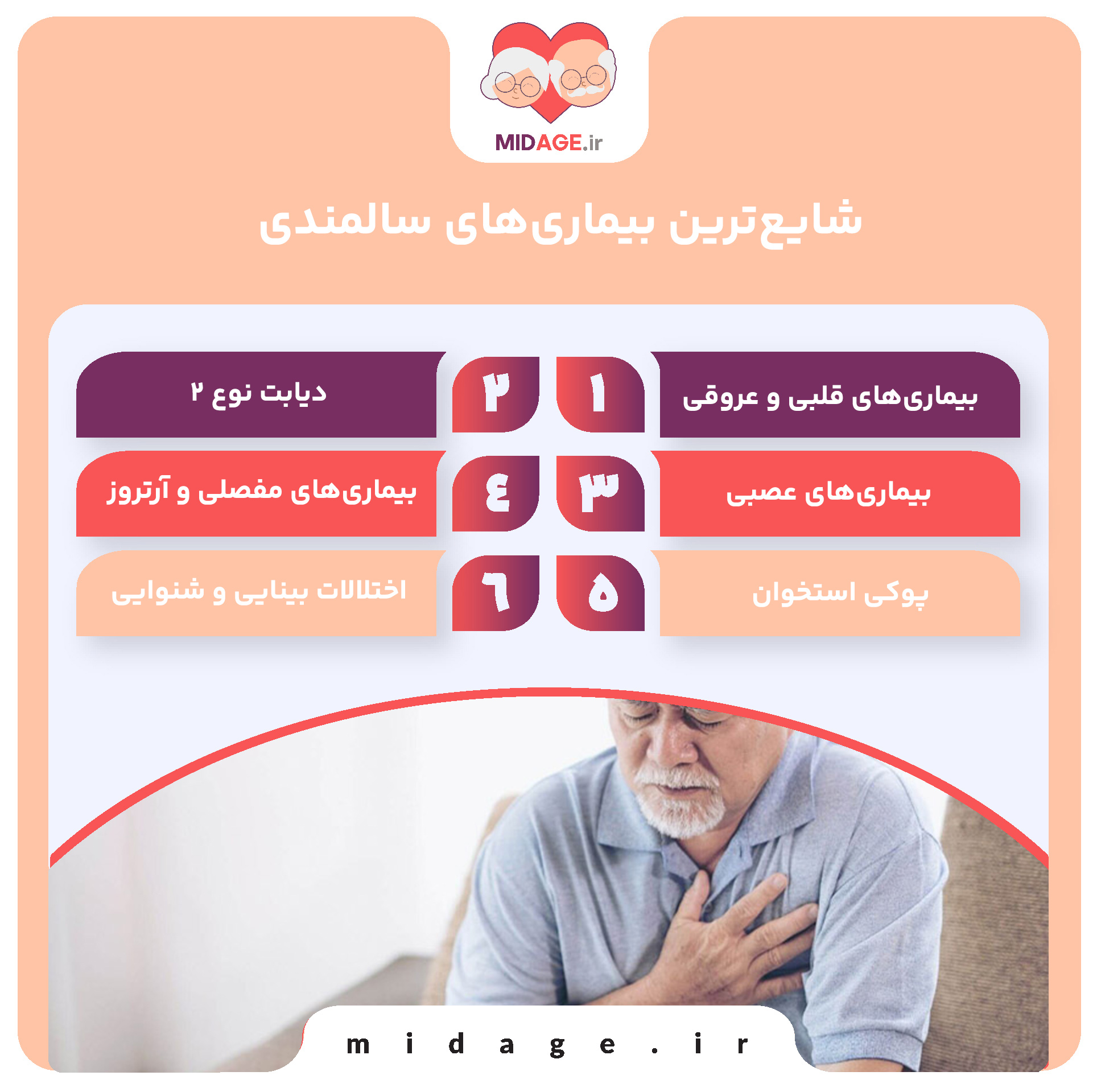 تشخیص زودهنگام بیماری های سالمندی تشخیص زودهنگام بیماری های سالمندی