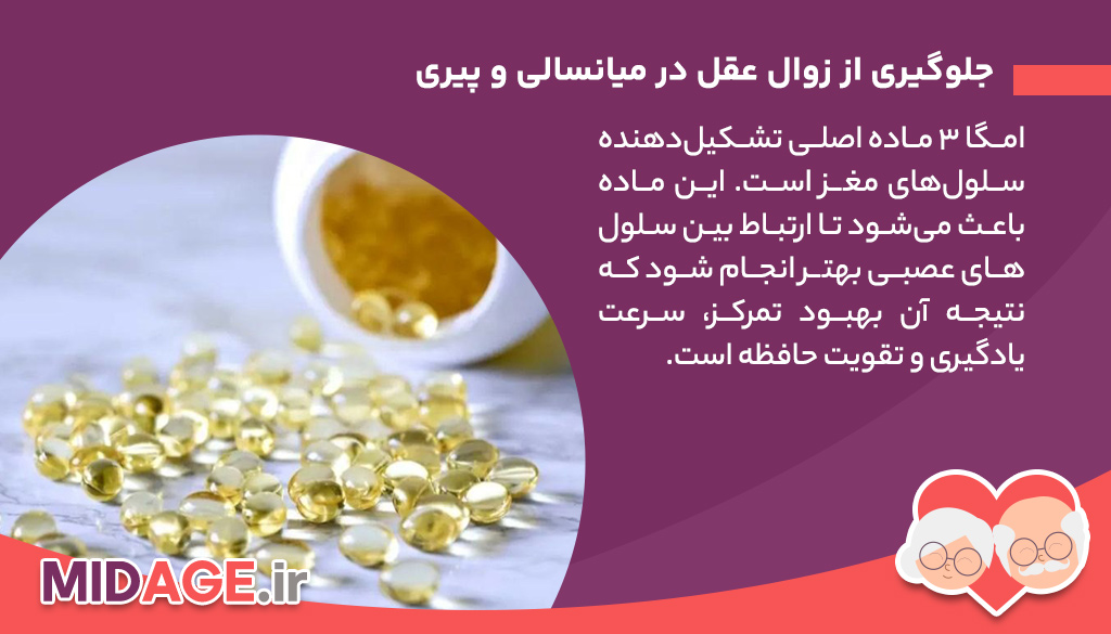 جلوگیری از زوال عقل در میانسالی و پیری