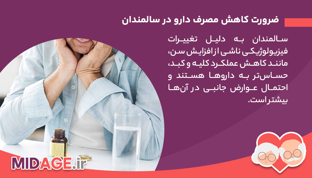 ضرورت کاهش مصرف دارو در سالمندان