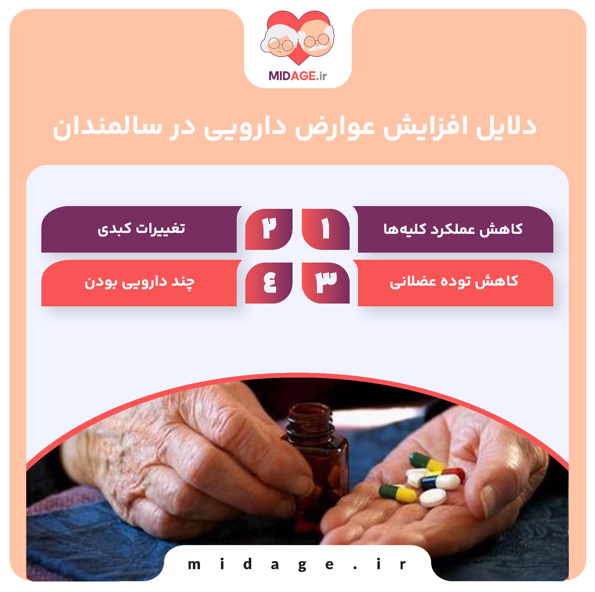 عوارض دارویی در سالمندان عوارض دارویی در سالمندان