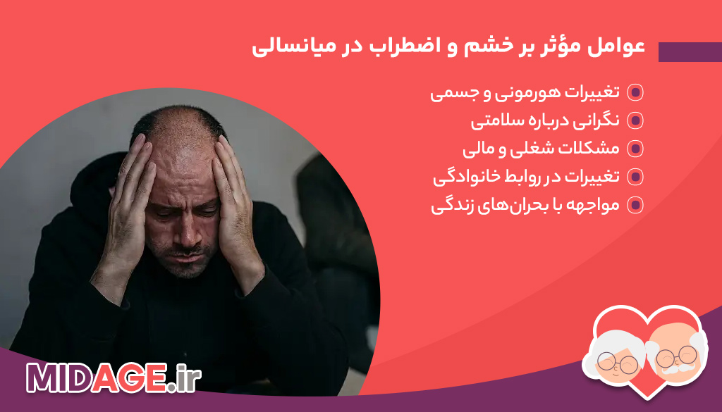 مدیریت خشم و اضطراب در میانسالی+ 8 راهکاری که باید بدانید عوامل مؤثر بر خشم و اضطراب در این دوران