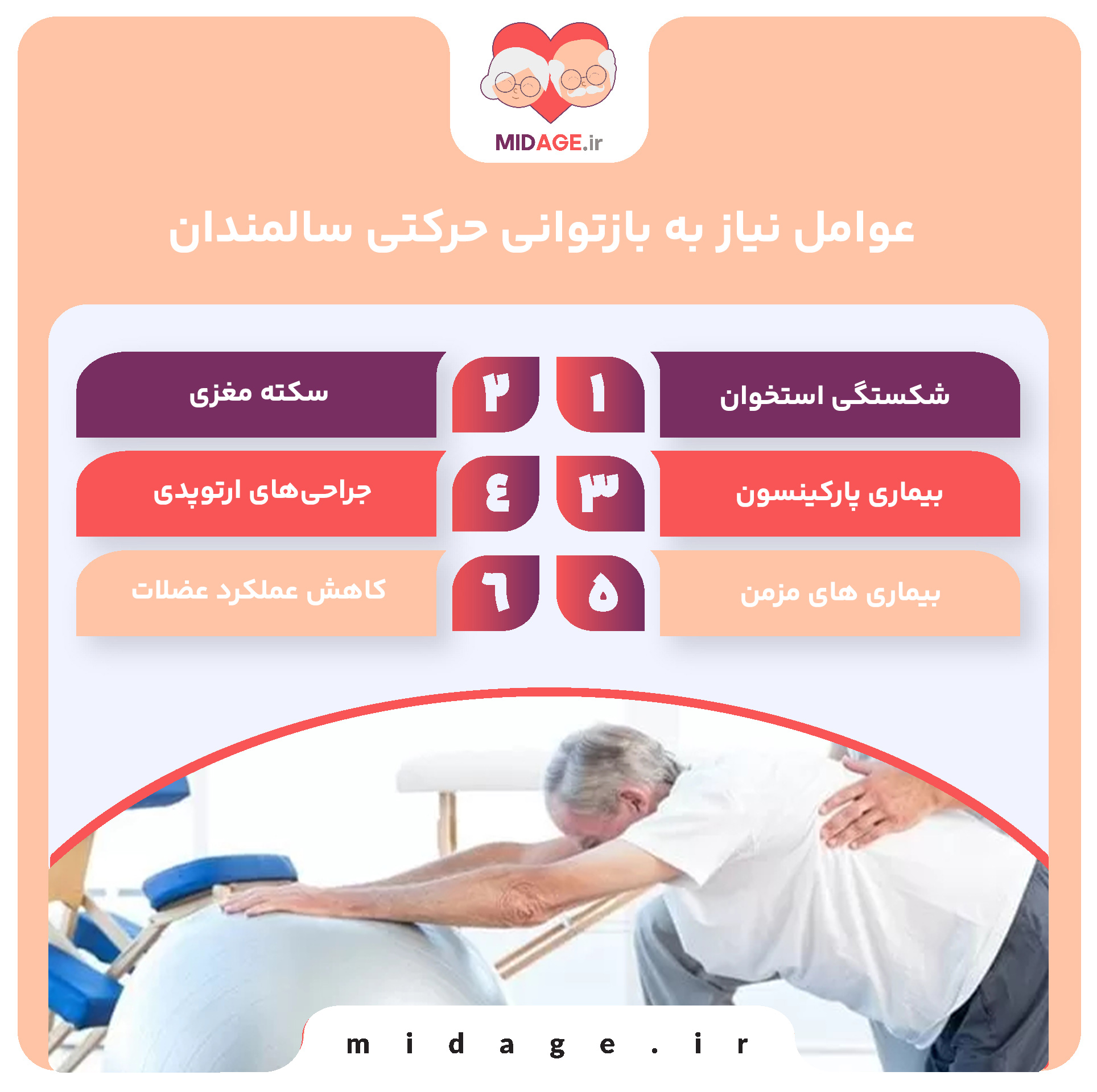 بازتوانی حرکتی سالمندان عوامل نیاز به بازتوانی حرکتی سالمندان