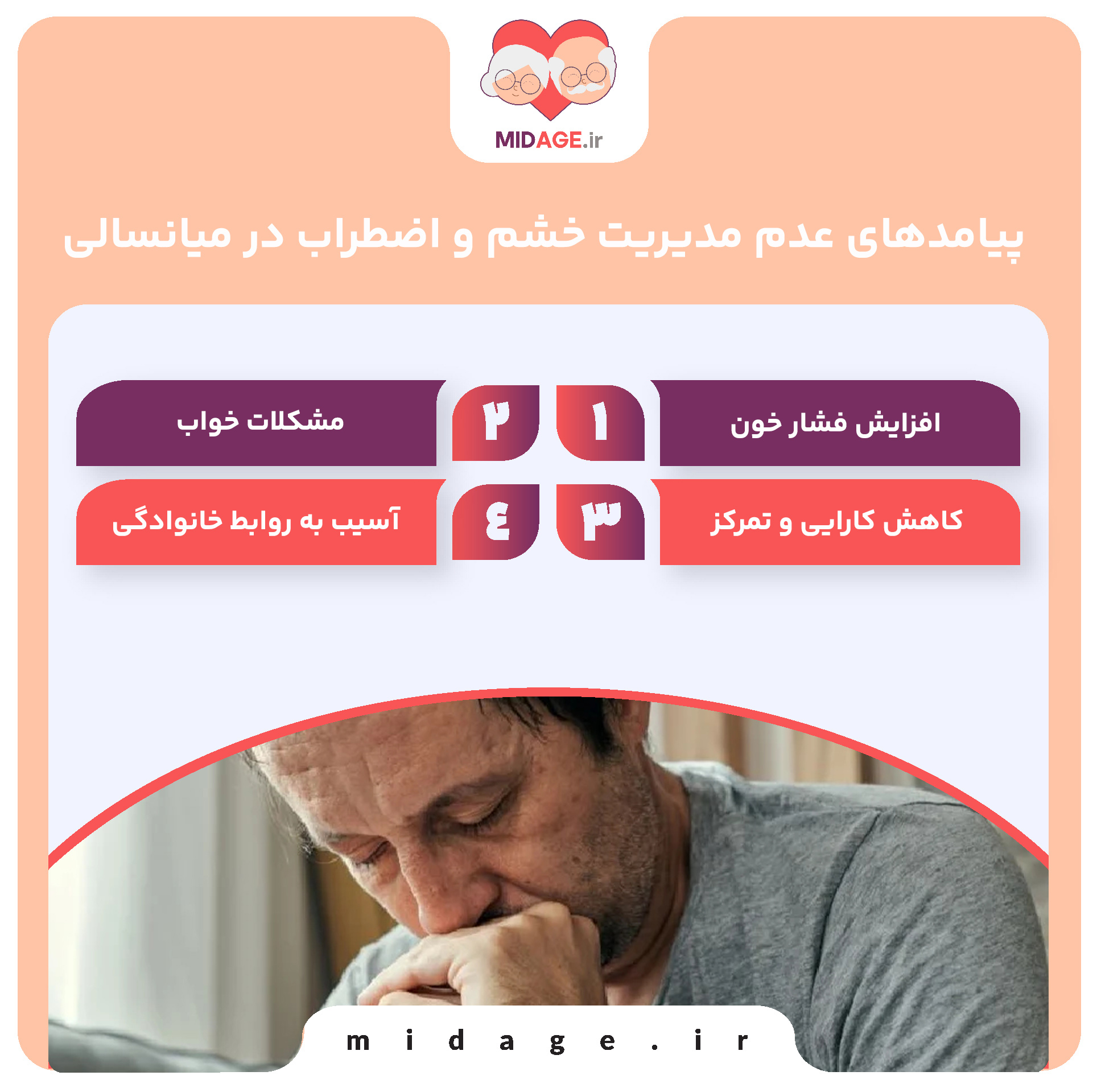 مدیریت خشم و اضطراب در میانسالی+ 8 راهکاری که باید بدانید پیامدهای عدم مدیریت خشم و اضطراب در میانسالی