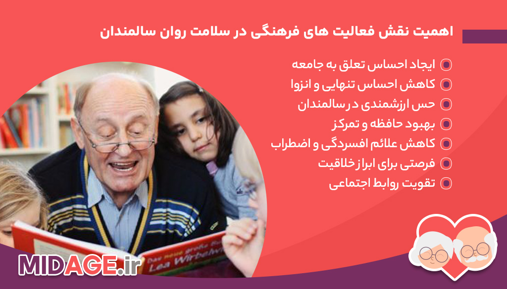 اهمیت نقش فعالیت های فرهنگی در سلامت روان سالمندان