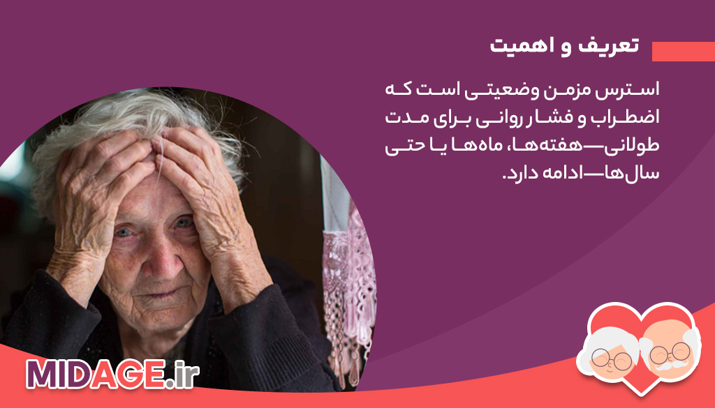 تعریف و اهمیت