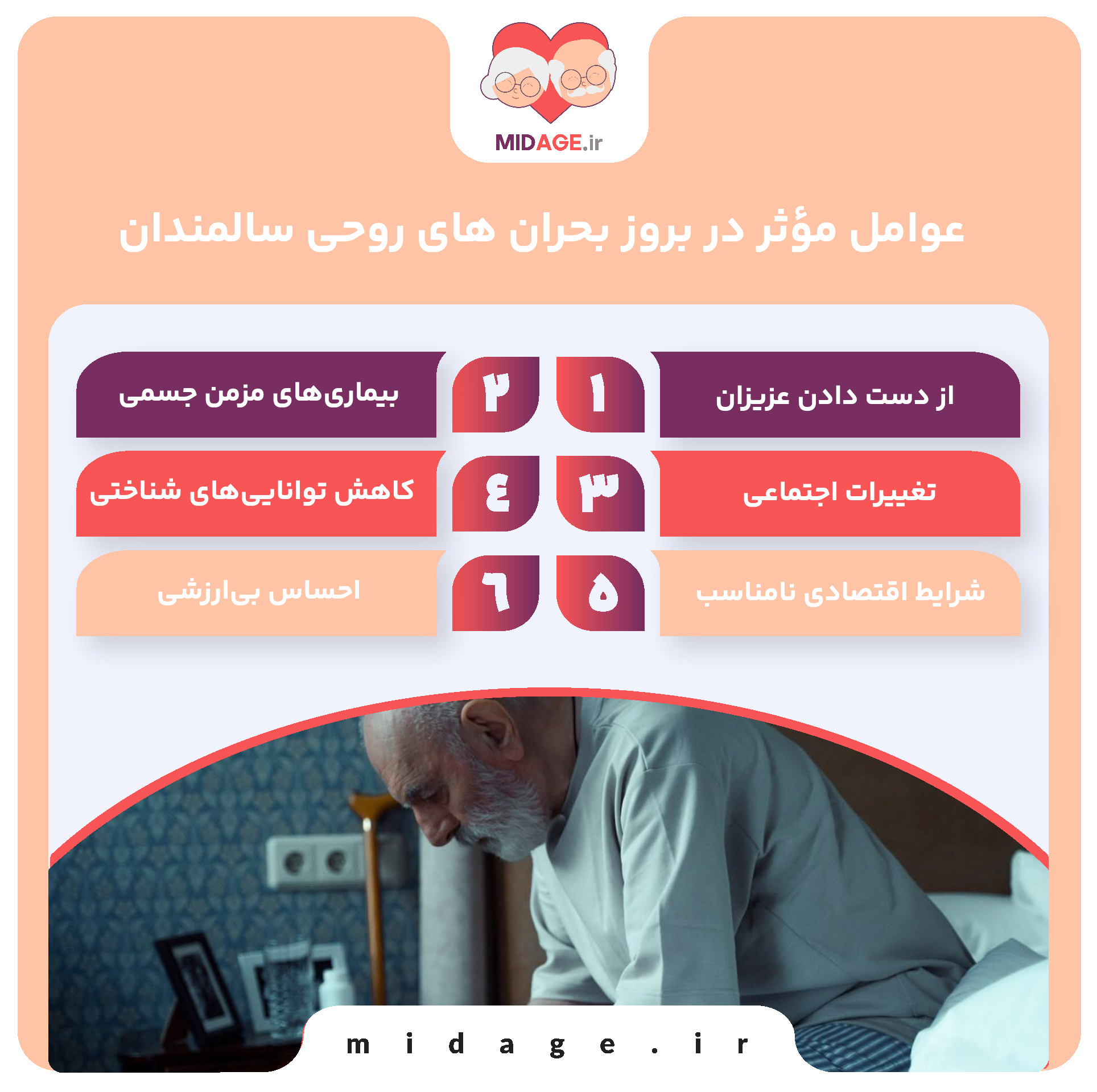 مواجهه با بحران های روحی سالمندان+بررسی انواع و عوامل موثر عوامل مؤثر در بروز بحران های روحی سالمندان