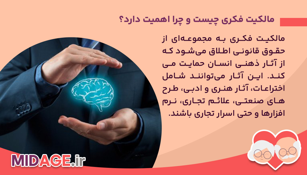 نقش وکیل متخصص مالکیت فکری در حفظ حقوق هنرمندان، طراحان و مخترعان مالکیت فکری چیست و چرا اهمیت دارد؟