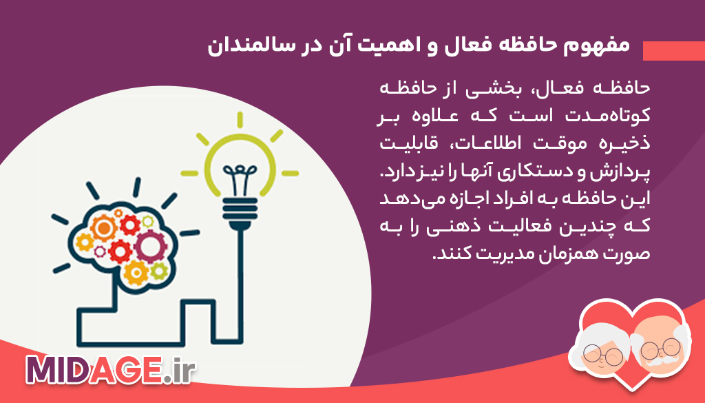 نقش حافظه فعال در سلامت روان سالمندان مفهوم حافظه فعال و اهمیت آن در سالمندان