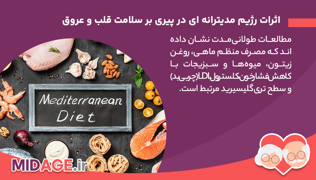 رژیم مدیترانه ای در پیری: مزایا، مکانیزمها و نقش آن در سلامت سالمندان اثرات رژیم مدیترانه ای در پیری بر سلامت قلب و عروق