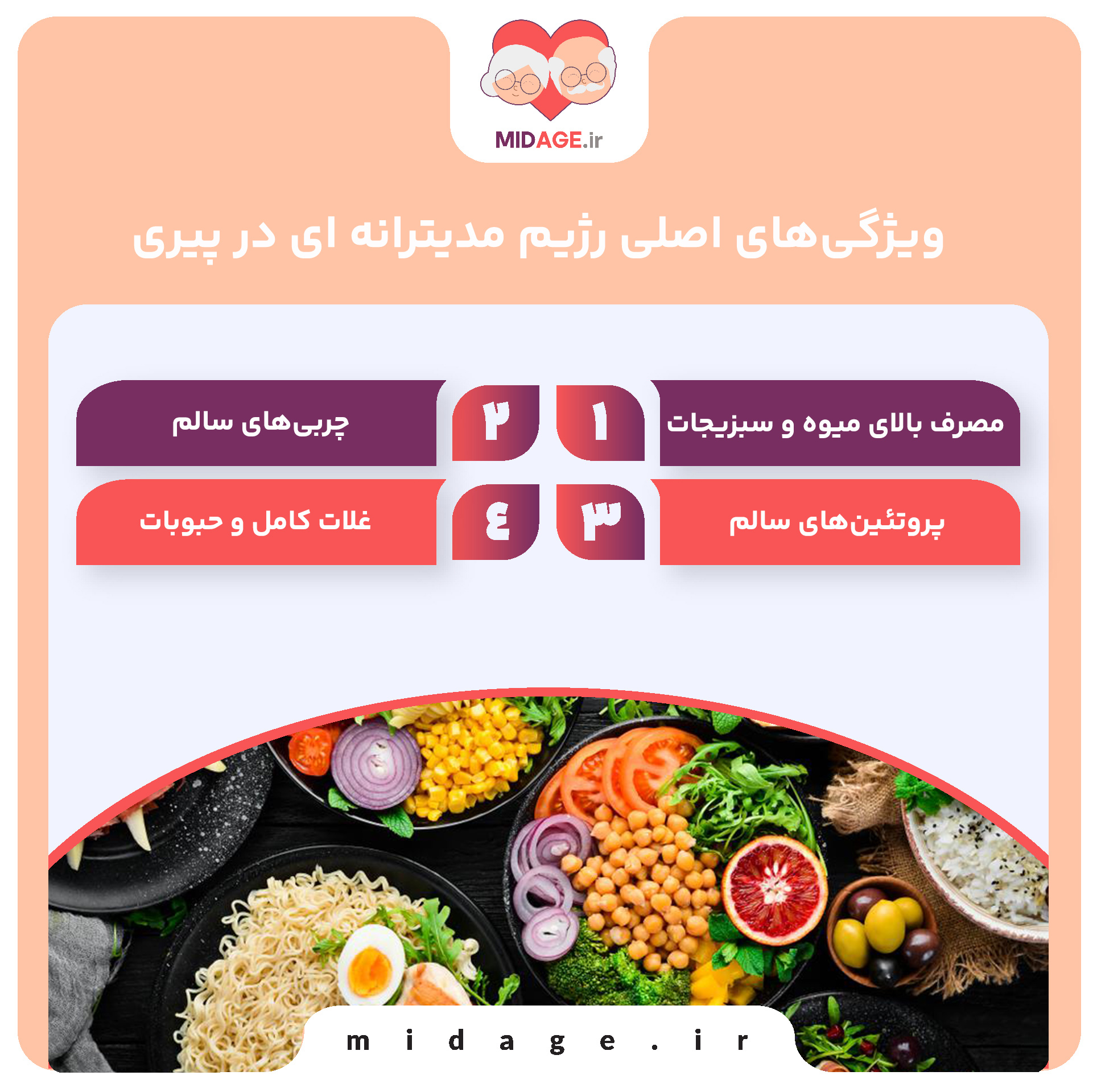  ویژگی‌های اصلی رژیم مدیترانه ای در پیری