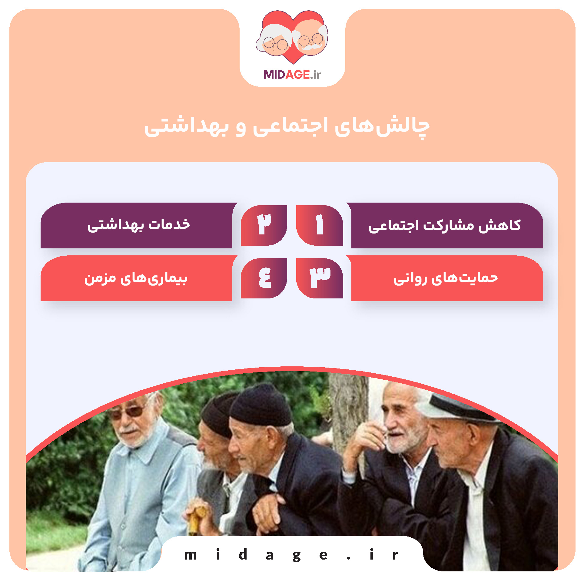  چالش‌های اجتماعی و بهداشتی